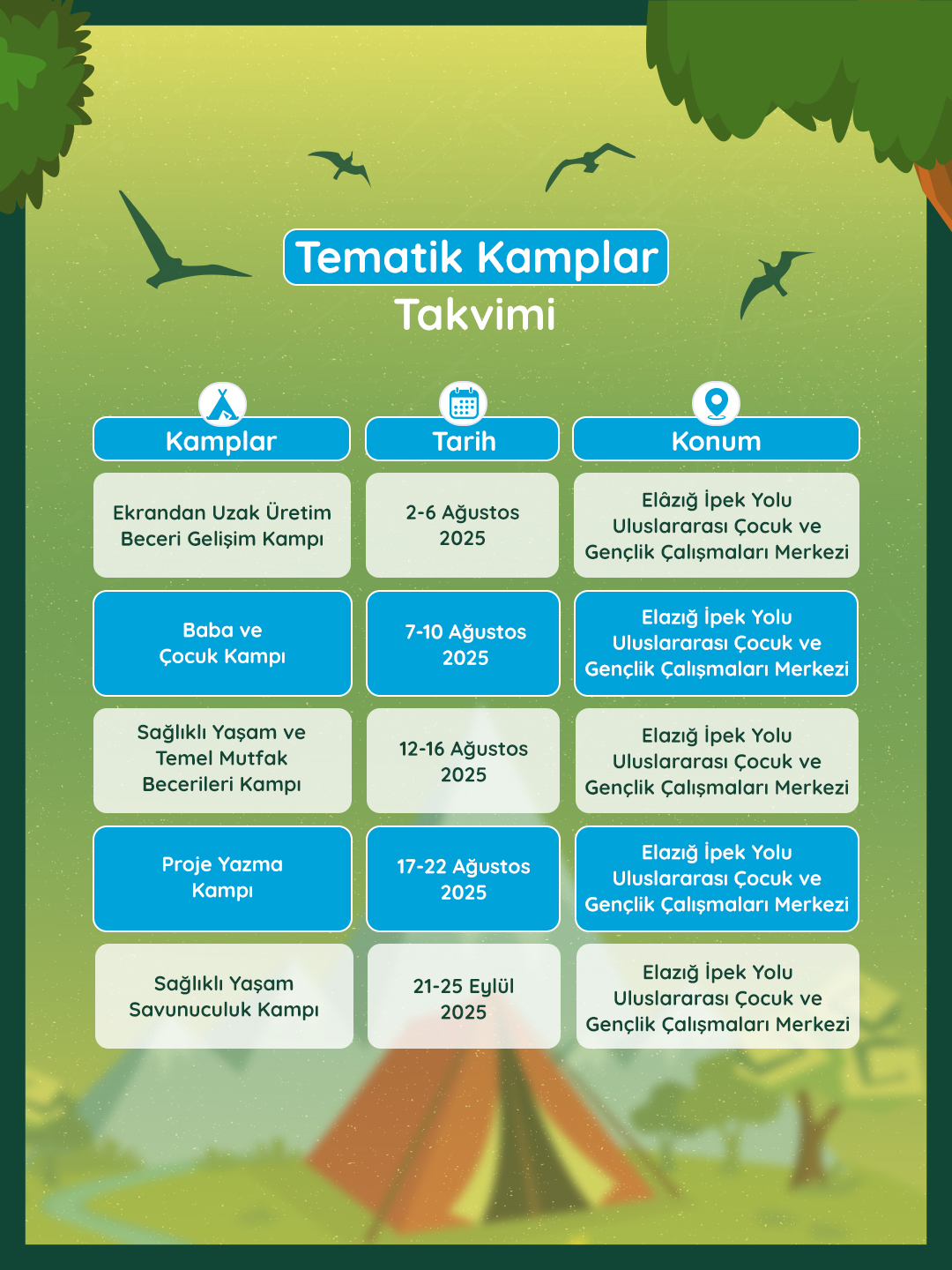 Thematic camp schedule with various camps listed, including dates and locations in Elazığ, Turkey.