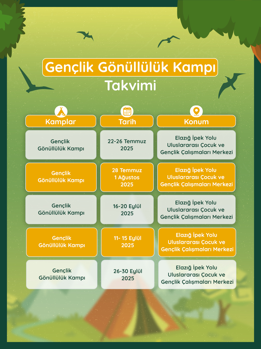 A schedule for a youth volunteer camp in Elazığ, Turkey, listing dates and locations for various camp sessions in 2025.