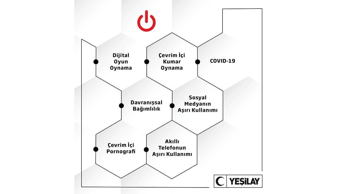 Pandemi Sarmalında Oyun Oynama Bozukluğu
