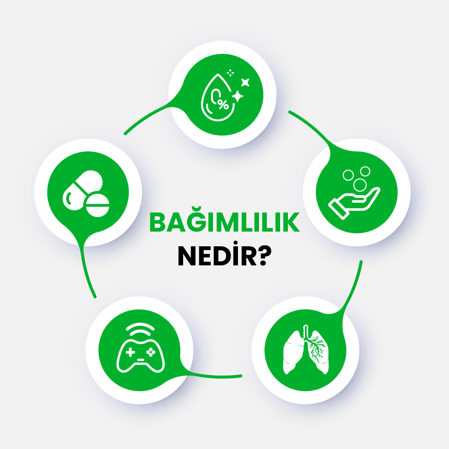 bağımlılık.jpg